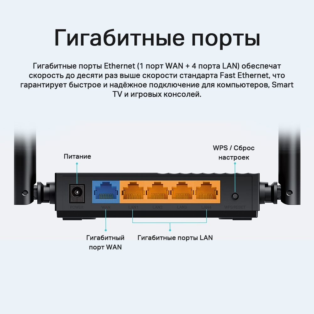 Wi-Fi ������ Archer C64